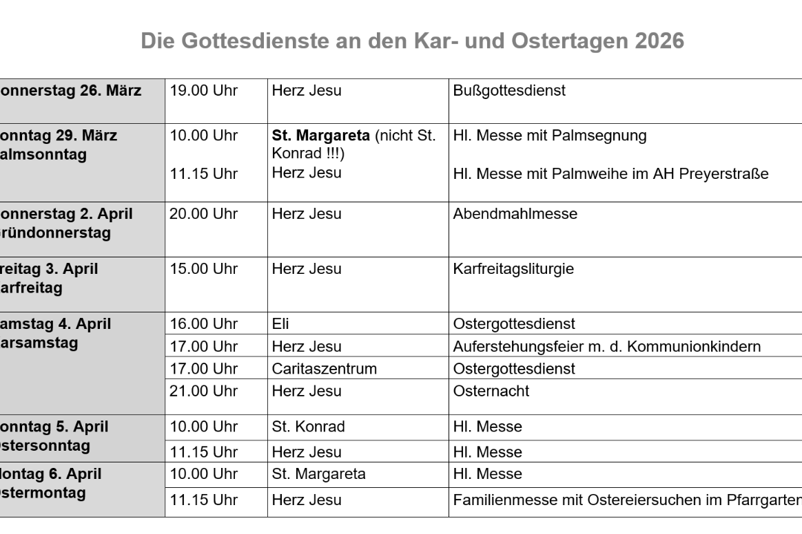 Ostern-2026